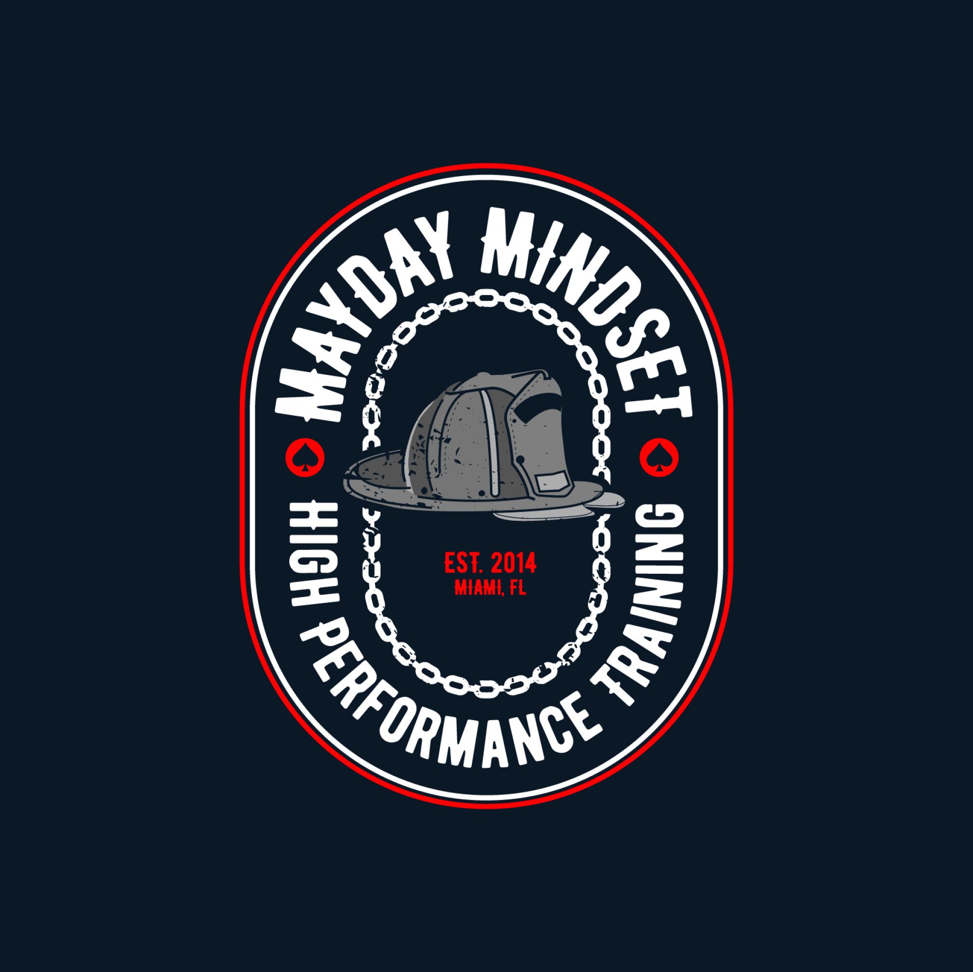 Mayday Mindset Mayday Mindset